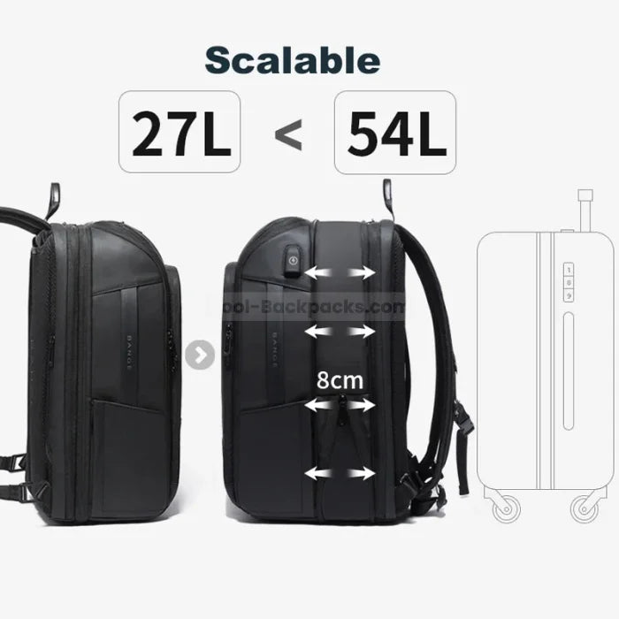 Luxury Travel Backpack