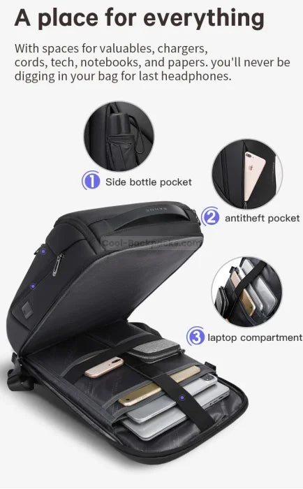 Weekend Travel Backpack